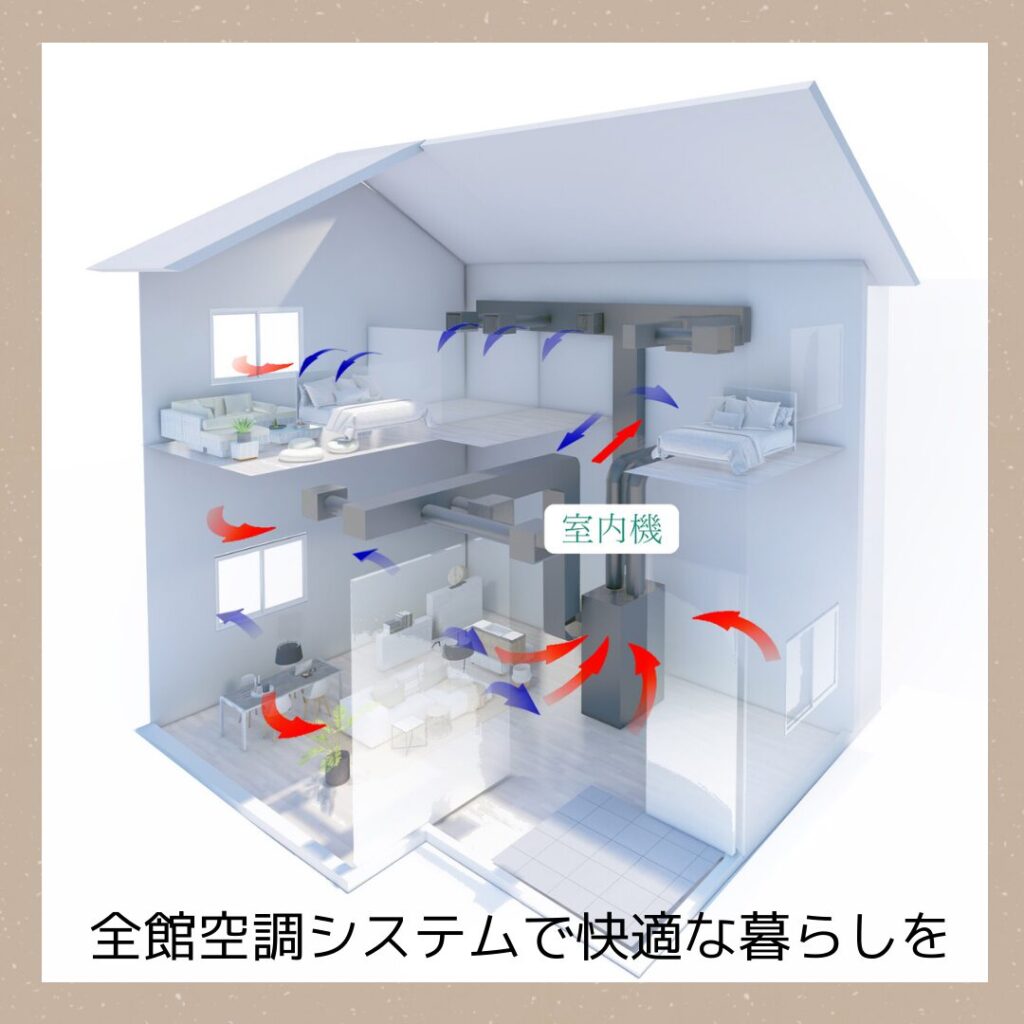 全館空調システム 三菱エアリゾートの全体イメージ図